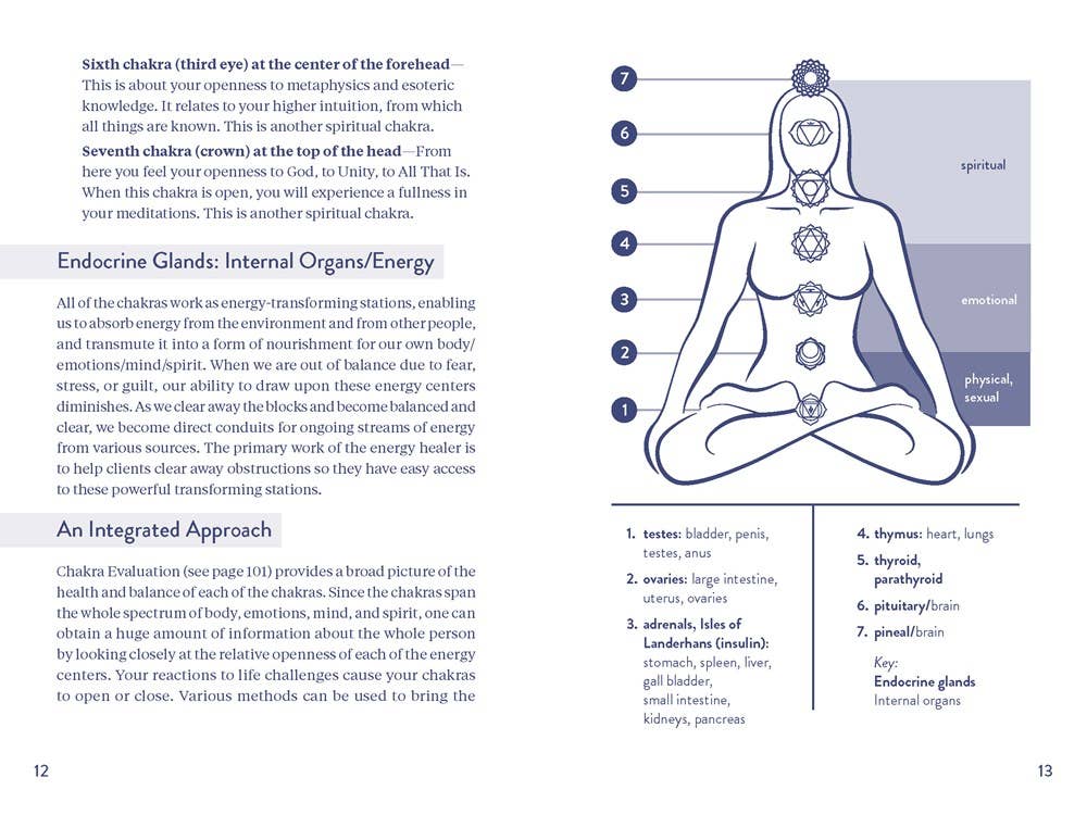 Pocket Guide to Chakras