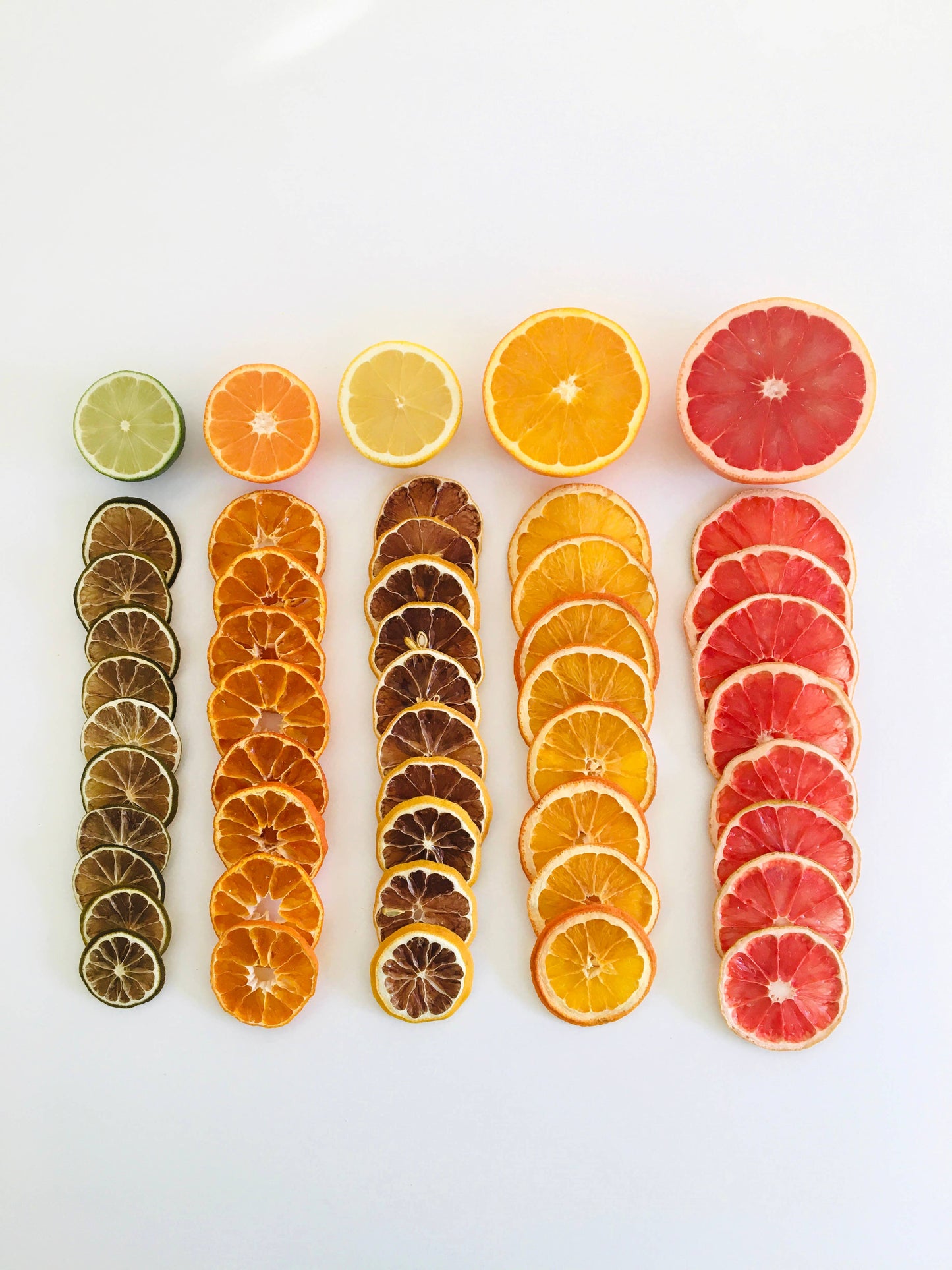 Citrus Mix - 5 Citrus Blend