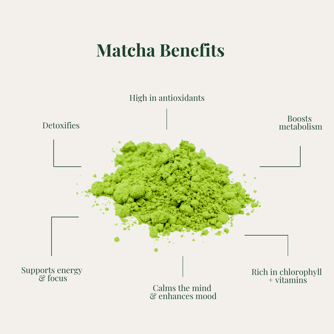 Organic Japanese Matcha | Ceremonial Grade All Natural Match